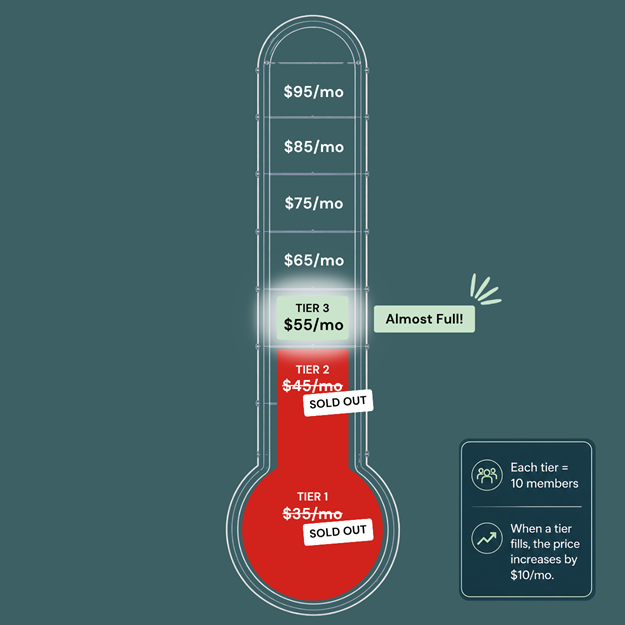 SEO Strategy Room with Charles Taylor, Tier 3 - MEDIUM